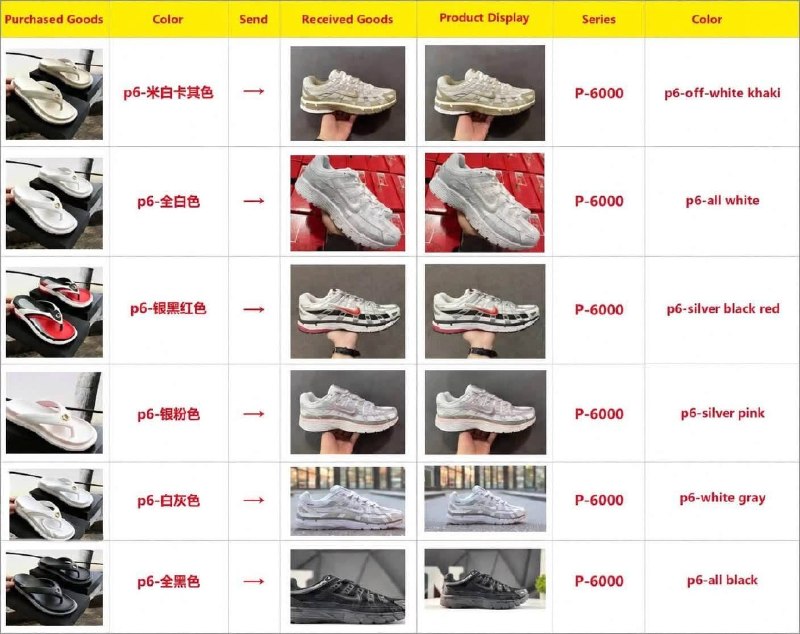 Link Hacoo Zapatillas Nike P-6000 (5 oct 2026) · foto 2