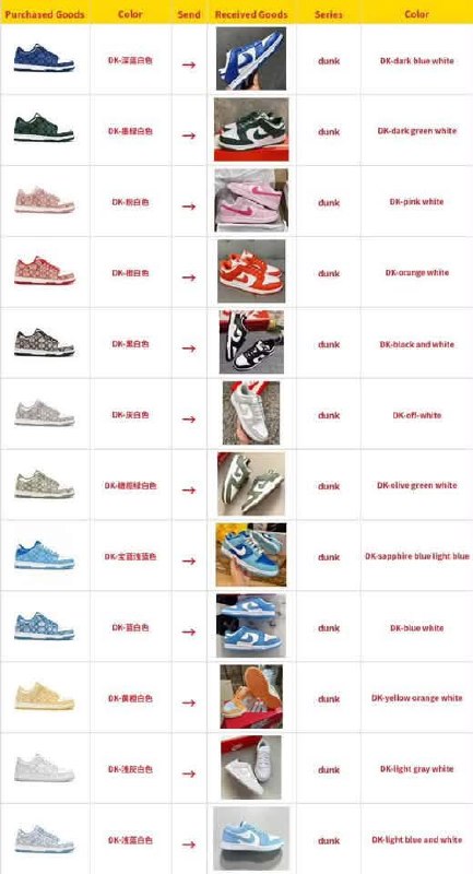 Link Hacoo Zapatillas Nike Dunk (6 oct 2026) · foto 2