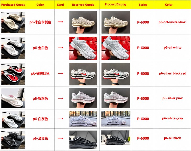 Link Hacoo Zapatillas Nike (6 oct 2026) · foto 2
