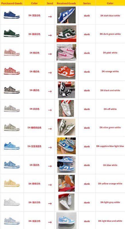 Link Hacoo Zapatillas Nike Dunk (7 oct 2026) · foto 2