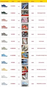 Link Hacoo Zapatillas Nike Dunk (6 oct 2026) · foto 2